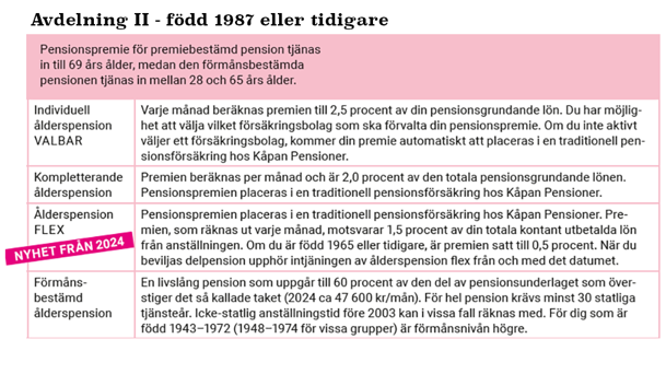 Avdelning 2 (2).